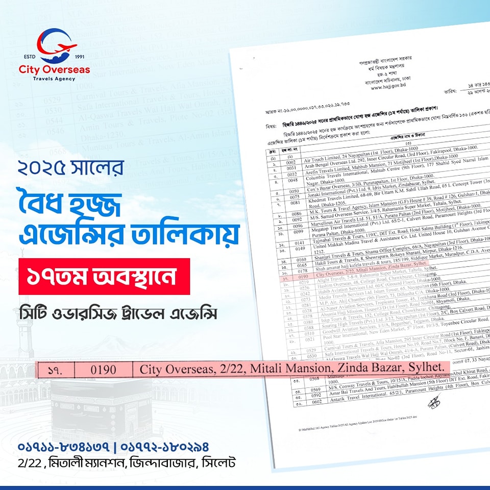 বাংলাদেশের মধ্যে ১৭তম অবস্থানে রয়েছে সিটি ওভারসিজ ট্রাভেল এজেন্সি